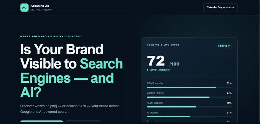 AI Visibility Diagnostic: Is your brand visible to search engines and AI?